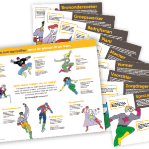 Overzichtelijk weergegeven talenten en valkuilen per teamrol op 10 A0 posters
